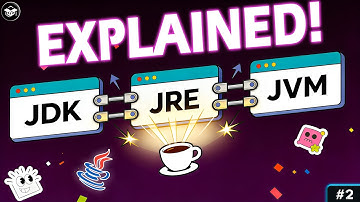 #2 JDK vs JRE vs JVM: Explained in 120 Seconds🔥