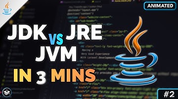 #2 JDK vs JRE vs JVM: Explained in 120 Seconds🔥