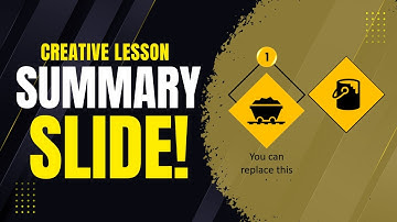 📊 Smart PowerPoint Summary Slide for Teachers | Make Learning Recaps Fun & Visual