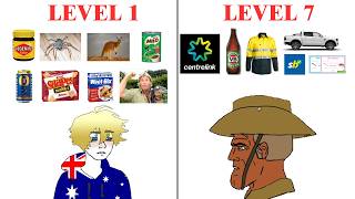 The 7 Levels of Living in Australia