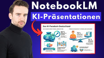 NotebookLM Update: Infografiken & Präsentationen jetzt automatisch erstellt! | KI News