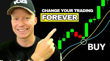The Only 2 Indicators I Use to Day Trade Consistently