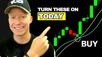 The Only 2 Indicators I Use to Day Trade Consistently