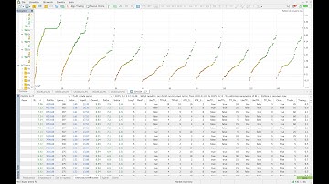 Building a Quantitative Edge | From Idea to Algorithm Strategy