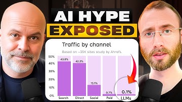 The Big AI Visibility Lie No One’s Talking About