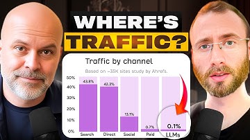 The Big AI Visibility Lie No One’s Talking About