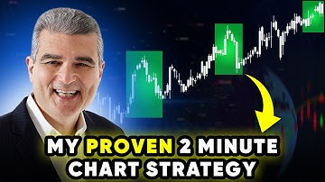 How I Scalp 2 Minute Charts Profitably: 3 PROVEN Strategies