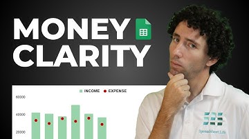 Master Spending Analysis in Google Sheets in 10 Minutes
