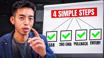 How I Find High Probability Trades in 4 Simple Steps