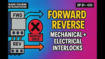 🧲 Reversing Motor Starters Explained: Mechanical & Electrical Interlocks ⚡ Ep. 31