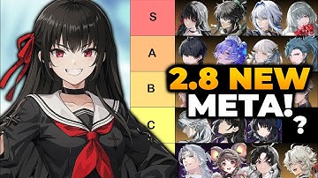 Wuthering Waves Tier List (2.8 UPDATED CHANGES!)😱🔥| WUWA Tier List, Tier List Wuthering Waves, WUWA