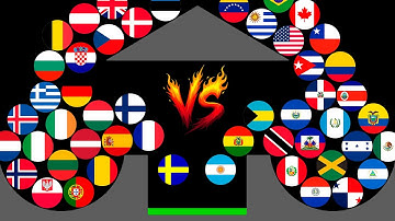 🔥THE FINAL WAS INSANE! America vs Europe 50 Best Countries Marble Race | Countryballs in Algodoo