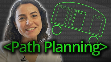 Planning Paths for Robots - Computerphile