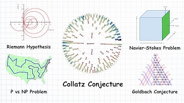 5 Math Problems No One Can Solve (Yet)