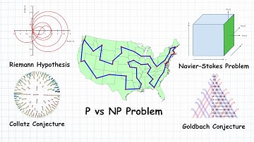 5 Math Problems No One Can Solve (Yet)