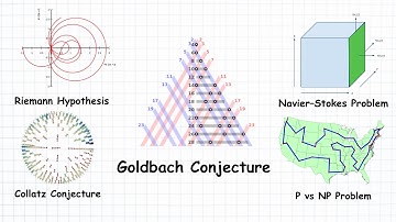 5 Math Problems No One Can Solve (Yet)