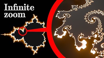 Extracting Beauty From the Mandelbrot Set using Blender (Tutorial)