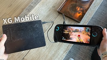 This RTX 5090 E-GPU is the freaking future