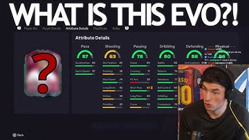 "Wait The Leaks About This Evo Were TRUE?!"