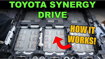 How Toyota Hybrid Drive Works: Inverter Converter Assembly