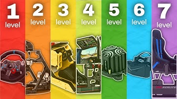 The 7 Levels of Sim Racing