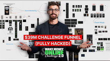 how Iman Gadzhi made $39M+ with a challenge funnel (funnel breakdown)