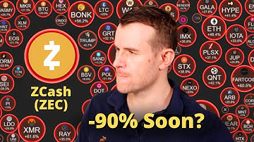 Too Late To Buy ZCash? 💀 ZEC Crypto Token Analysis