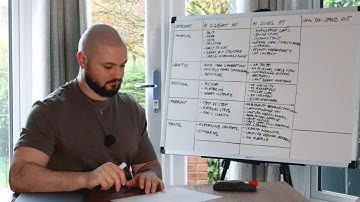 How to Differentiate Your Brand From AI - Ultimate Guide