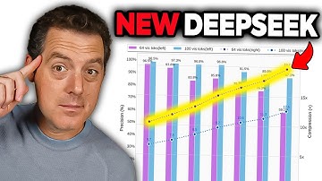 New DeepSeek just did something crazy...