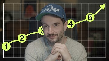 5 Exercises That WILL Make You A Better Designer