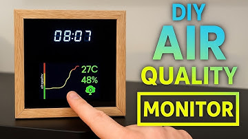 Your Air Might Not Be as Clean as You Think – I Proved It!