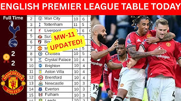 PREMIER LEAGUE TABLE TODAY | EPL 2025/26 STANDINGS UPDATED AFTER MATCHWEEK 11