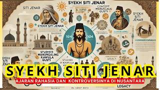 Rahasia Syekh Siti Jenar: 6 Ajian Sakti Kanuragan dan Ajarannya yang Penuh Kontroversi!