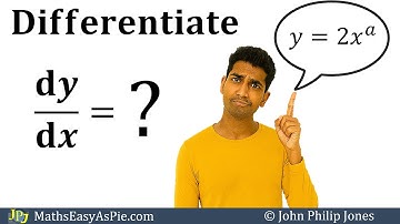 Derivative of y = 2xᵃ with Respect to x