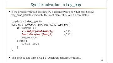 Implementing Your Own C++ Atomics - Ben Saks - CppCon 2025