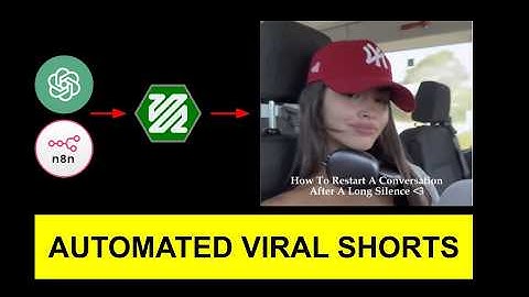 How to create viral shorts using AI automation (N8N + ChatGPT + FFmpeg)