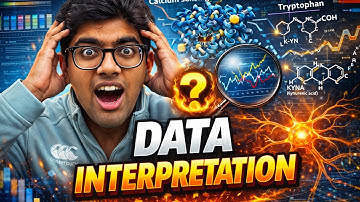 Data INTERPRETATION Explained... | MMI Interviews