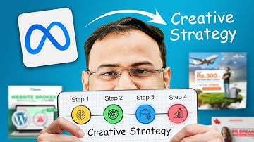 Meta Creative Strategy after new Andromeda Update (Must Watch) - Umar Tazkeer