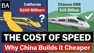 How China Learned Every Country’s Train Secrets — And Then Outbuilt Them