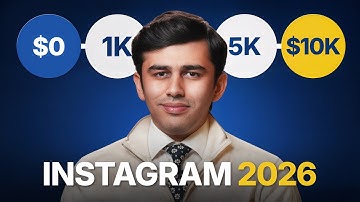 2026-yilda shaxsiy blog orqali daromad qilishning 5 ta qadami!