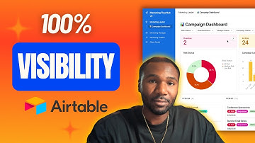 Demo: Marketing Ops System (Airtable)