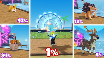 I HATCHED THE 5 NEW PETS IN THE THANKSGIVING EGG IN BUILD A ZOO!! (Roblox)