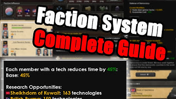 How to BREAK The Faction System | HoI4 Factions Guide