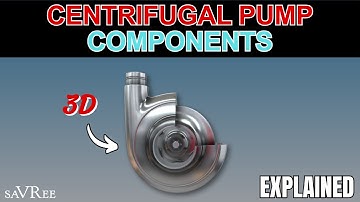 Centrifugal Pump Components Explained - Video Course Sample