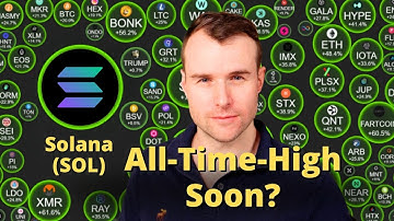 Solana Back To $270.00? 🤩 Pump.fun Crypto Token Analysis