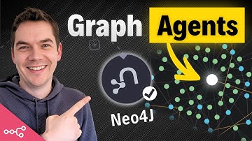UNLEASH the Power of Graph Agents with Neo4J and n8n