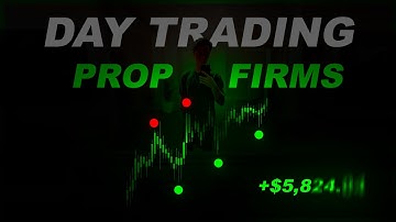Pass Any Prop Firm Evaluation Faster | $50k Funded Trader Guide