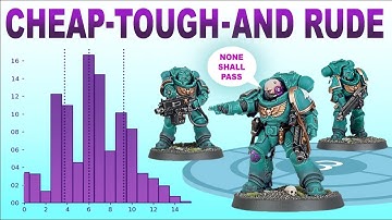 TOUGHEST SPACE MARINES PER POINT: math teacher takes a look at the Heavy Intercessors