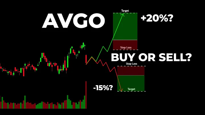 Is AVGO Ready For A 20% Spike?
