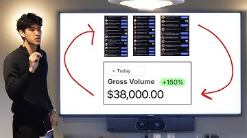 exactly how I attract an audience of qualfied buyers that PIF $20k+